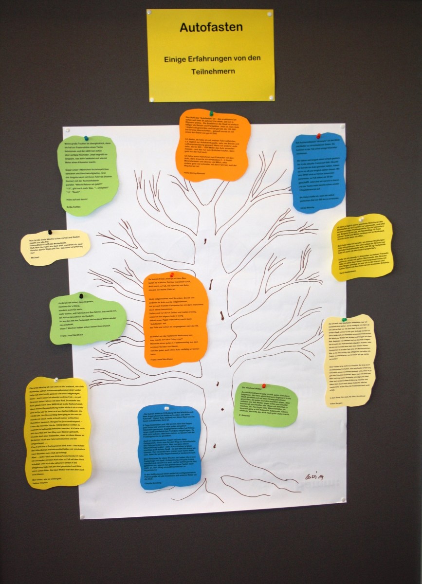 Klimameile Hamm 2014