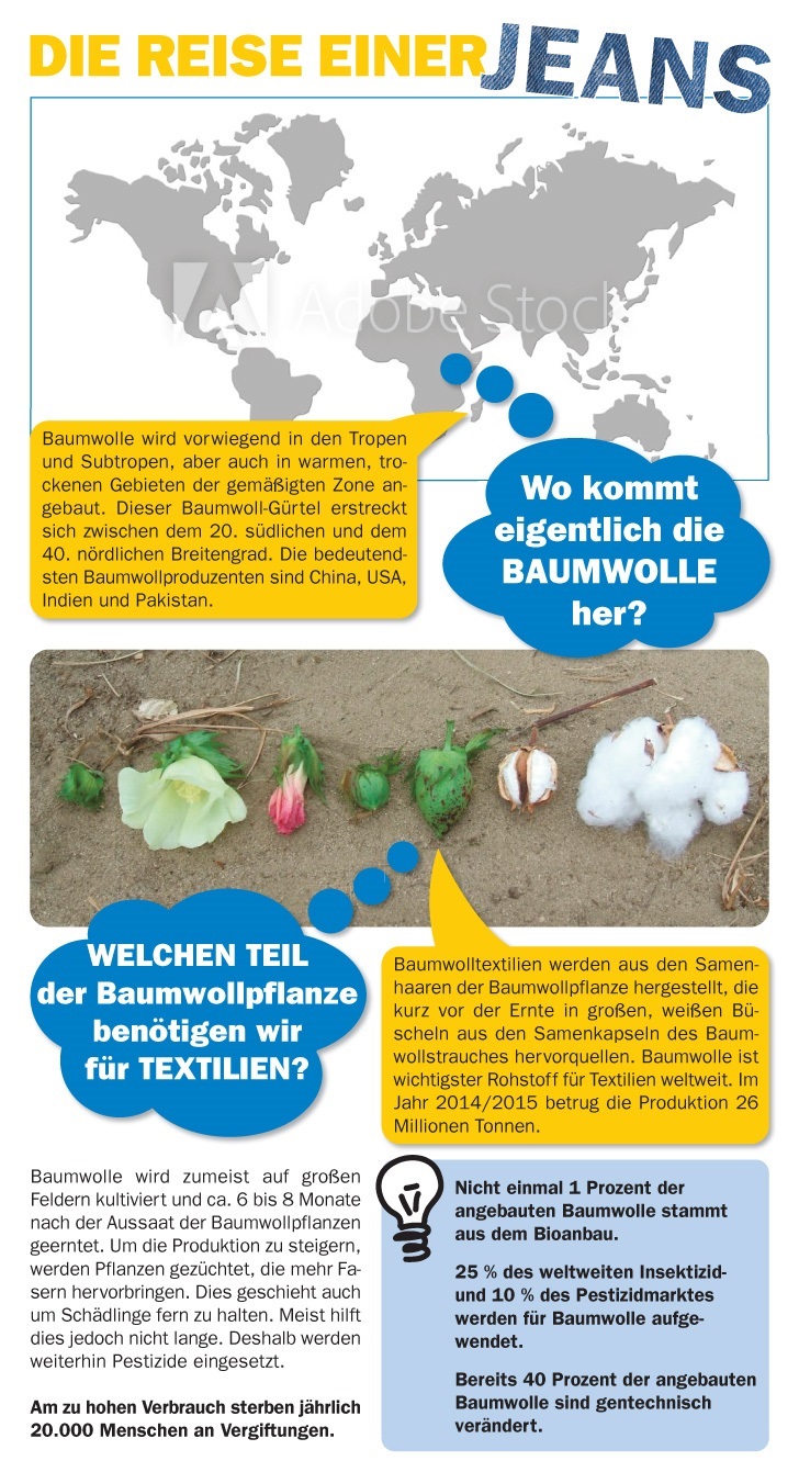 FUgE-Roll-Up_Jeans_04-kurz