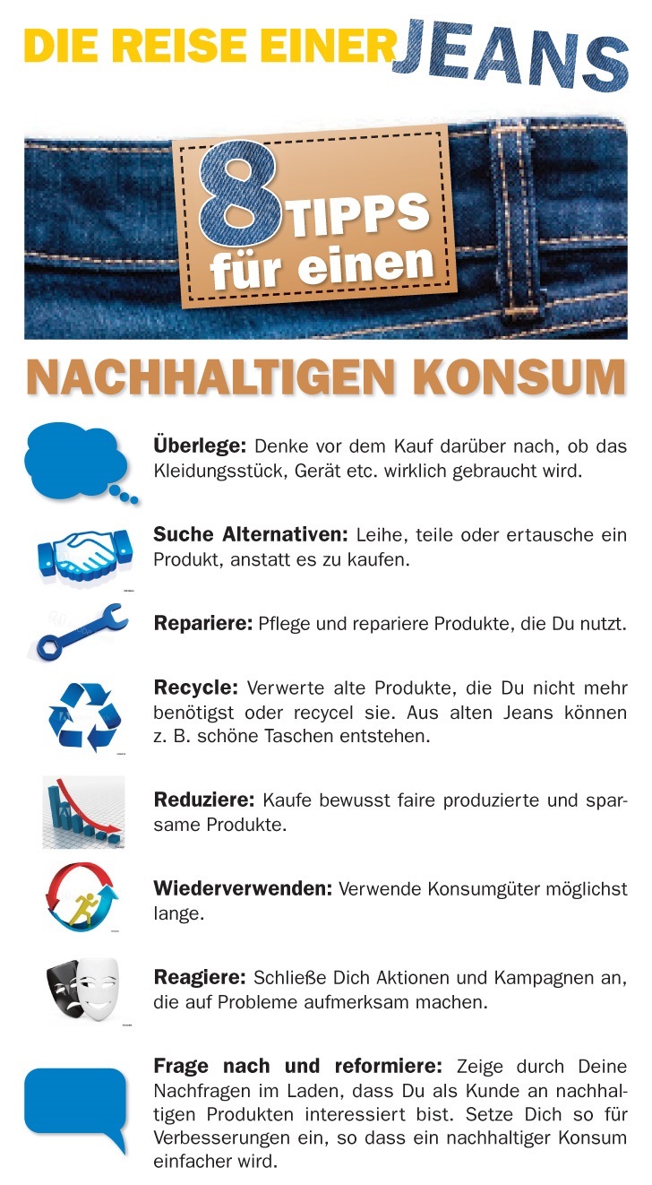 FUgE-Roll-Up_Jeans_13-kurz