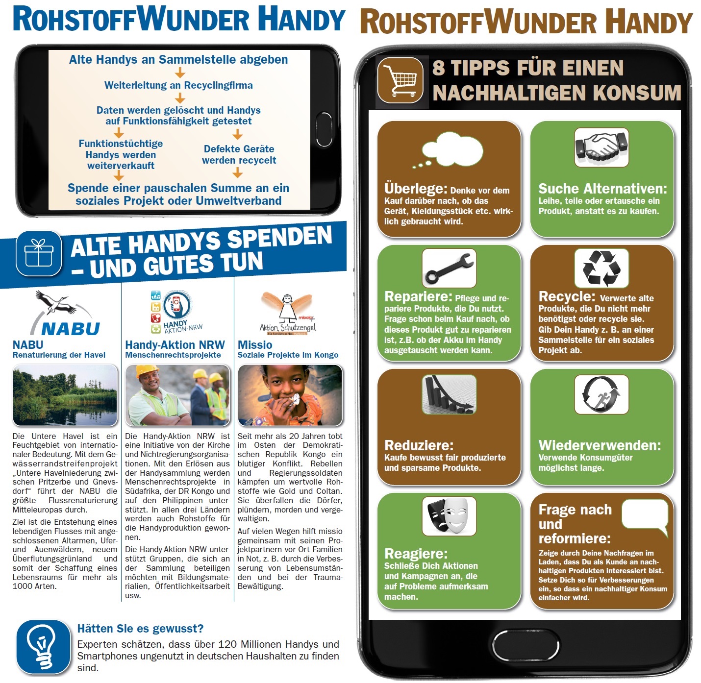 Handy-Ausstellung-11-12